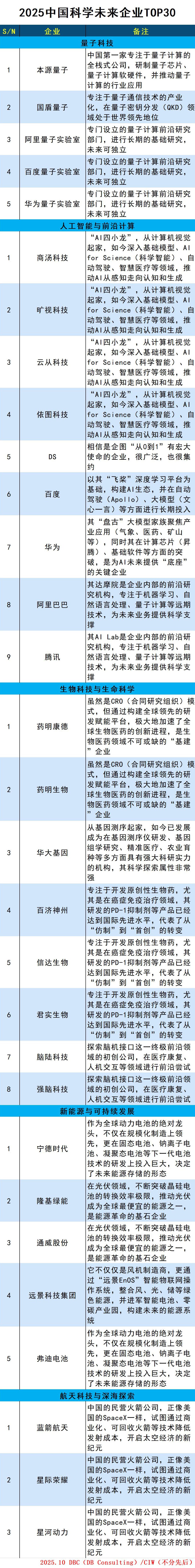 images/2025/10/14/114128652.jpg 未來企業(yè)(1).jpg